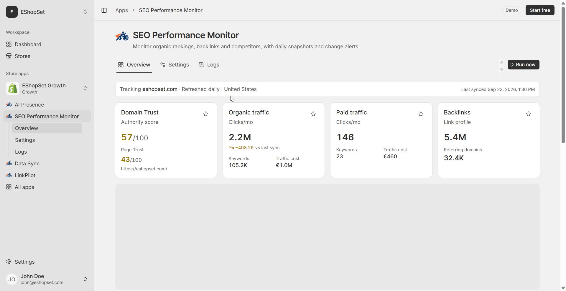 EShopSet SEO Performance Monitor screenshot
