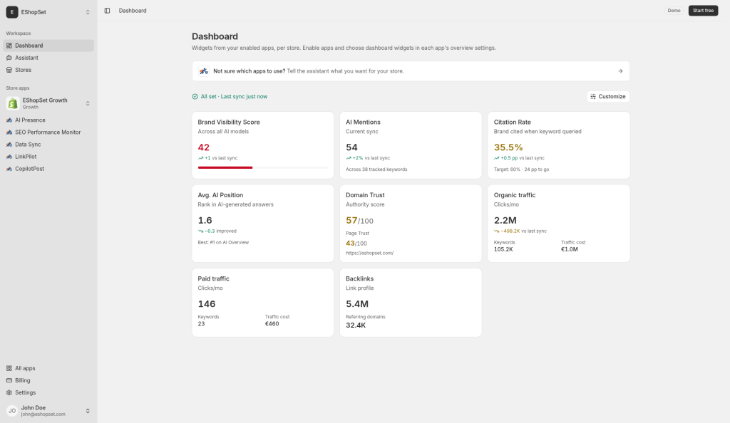 Dashboard metrics agents can read