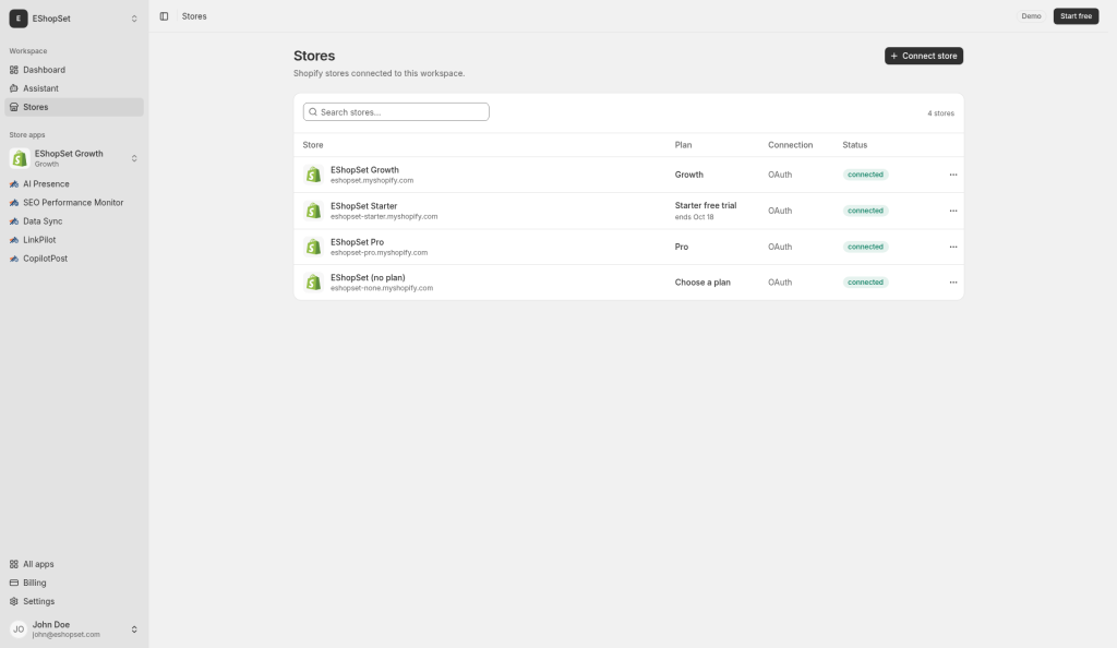 Connected stores list