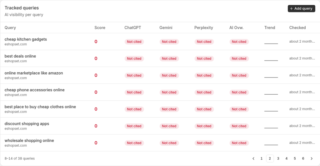 Tracked query results