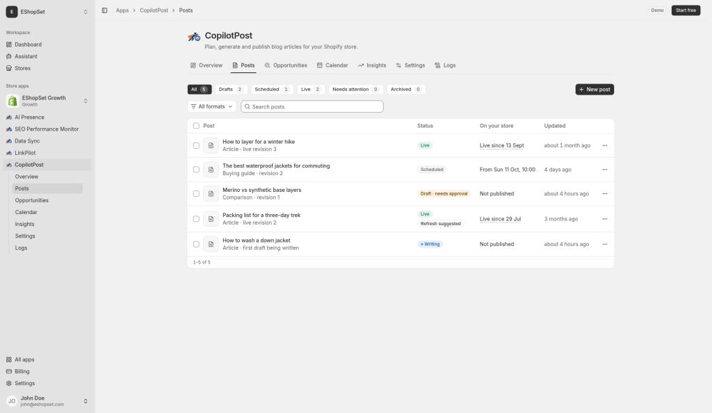 Content queue showing briefs awaiting draft