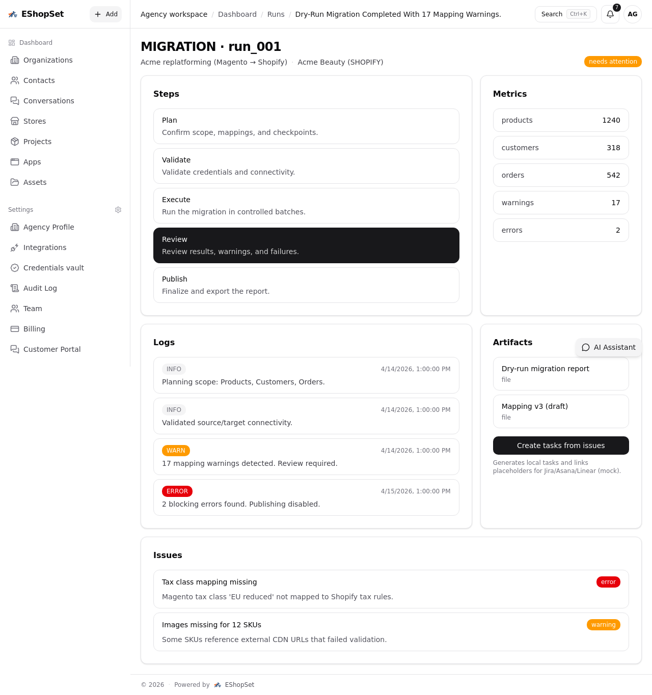 Repeatable maintenance checklists