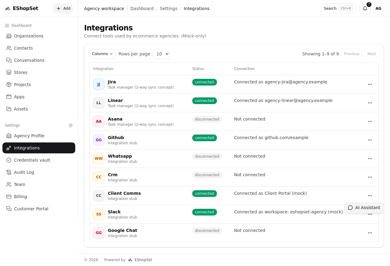 Integrations — capabilities