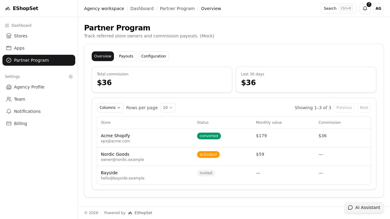 Partner program overview in the agency workspace